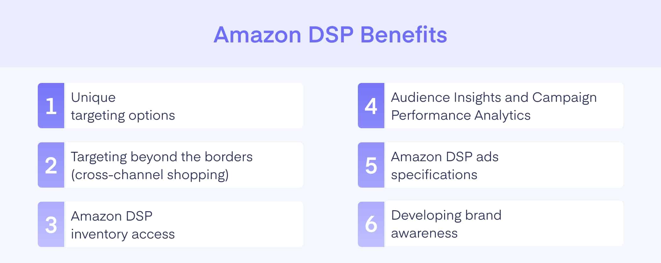 The Advantages of Amazon DSP Ads
